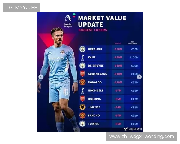 英超球员身价排行榜及市场动态分析
