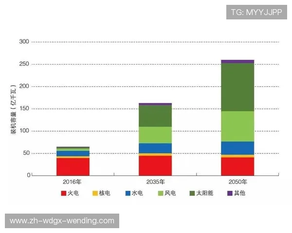 世界足球再变天？世俱杯战绩影响全球排名趋势